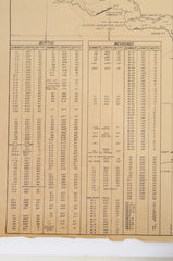 Original 1944 WWII PEARL HARBOR Chart "Moorings Berths & Aids to Navigation"